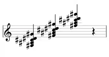 Sheet music of F# 6&#x2F;9 in three octaves